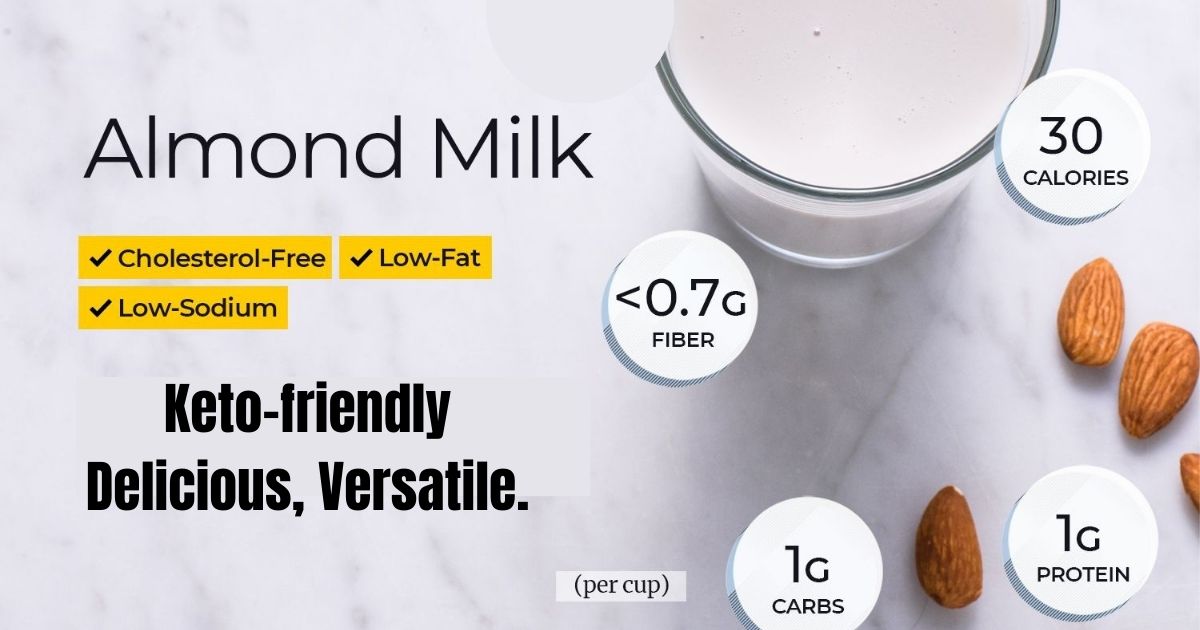 Almond Milk Composition And Carbs