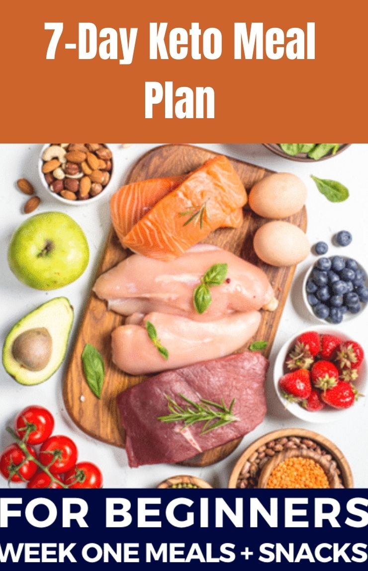 Crafting Your Free Keto Meal Plan