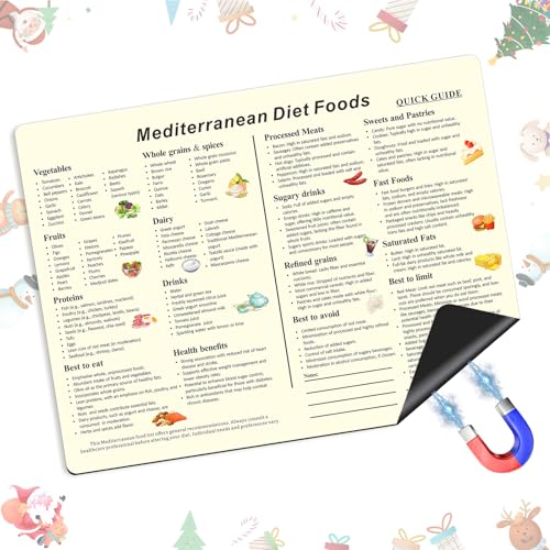 Mediterranean Diet Magnetic Cheat Sheet – Food List, Meal Plan & Grocery Chart, Healthy Eating Quick Reference Magnet for Kitchen, 8x12in