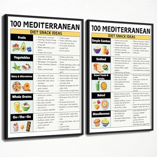 Mediterranean Diet Snacks Food List Canvas Wall Art, 2pcs Mediterranean Recipes Meal Prep Plan Poster, Healthy Food Chart Grocery List for Basics Beginners Weight Loss 8x12in Unframed