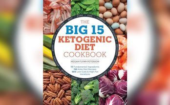 Ketogenic Diet Cooking