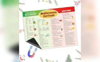 Mediterranean Diet Cooking Classes Online