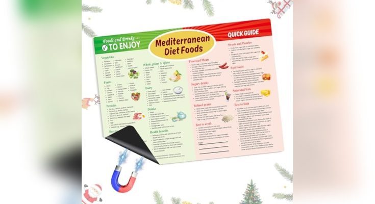 Mediterranean Diet Cooking Classes Online
