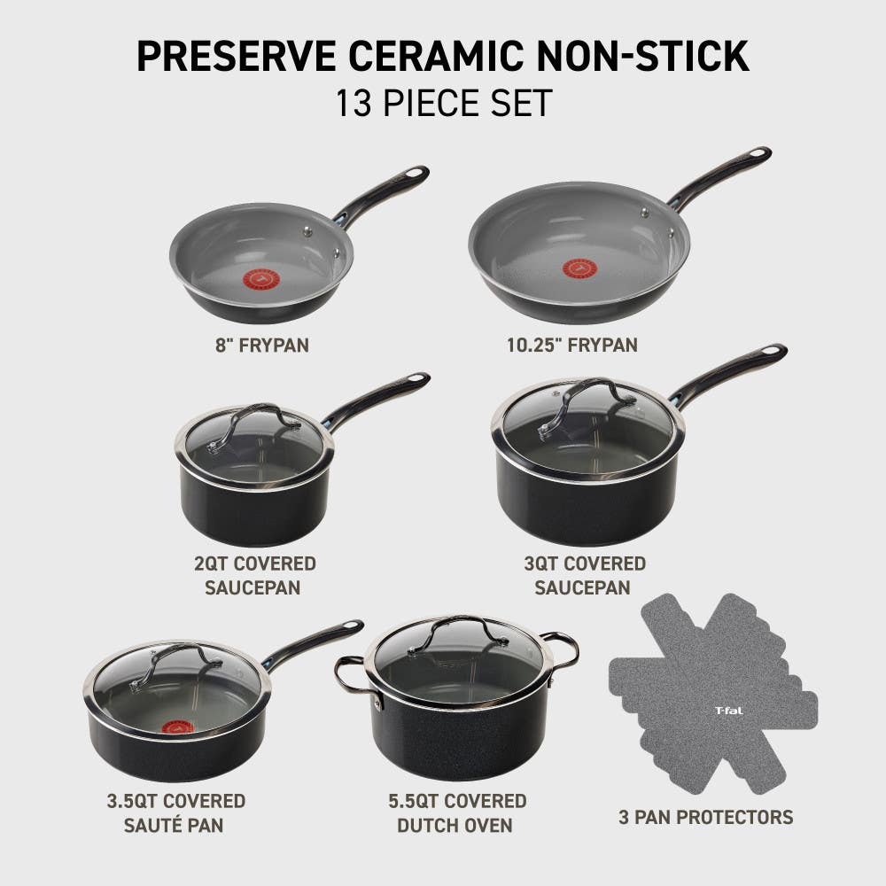 Typical Contents: What’s in a 13-Piece Nonstick Ceramic Cookware Set?