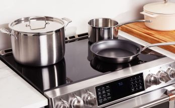 Show Me Top-Rated Cookware Sets For Induction Cooktops