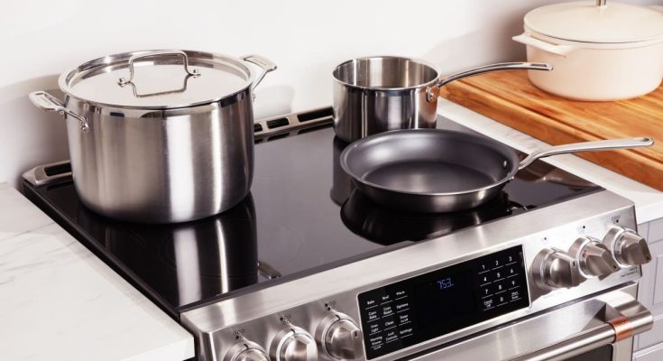 Show Me Top-Rated Cookware Sets For Induction Cooktops
