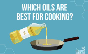 Best Cookware For Healthy Lifestyle Cooking