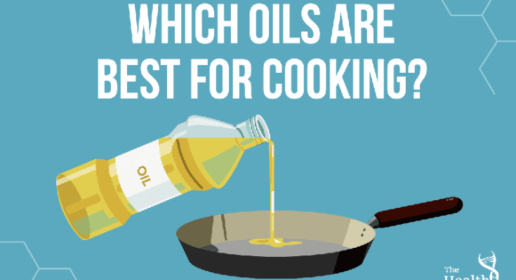 Best Cookware For Healthy Lifestyle Cooking