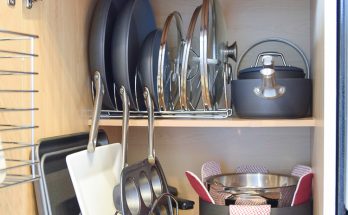 Best Pots And Pans For Small Kitchen